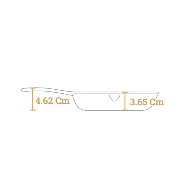 Μαντεμένιο τηγάνι Lodge Blacklock 17,8cm BL63SK | www.mantemi.gr