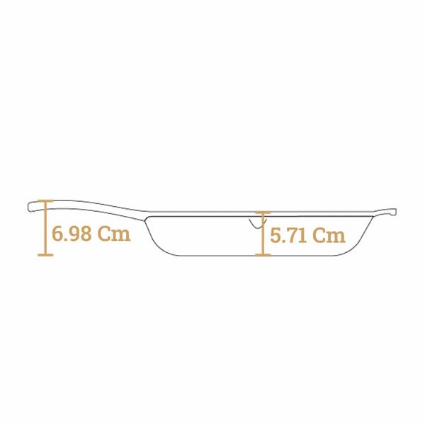 Μαντεμένιο τηγάνι Lodge Blacklock 30,5cm BL39SK | www.mantemi.gr